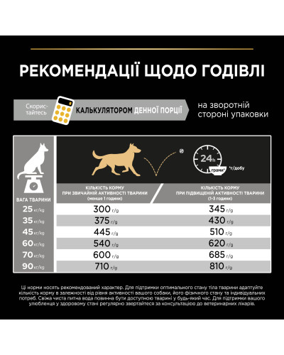 Сухий корм PRO PLAN Large Athletic Adult для дорослих собак великих порід атлетичної статури, з куркою, 16,5 кг