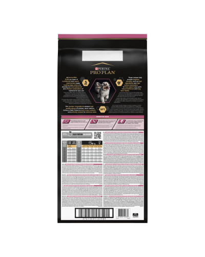 Сухой корм PRO PLAN Medium Puppy 1 Sensitive Skin для щенков средних пород с чувствительной кожей, с лососем, 12 кг