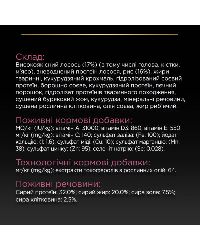 Сухой корм PRO PLAN Medium Puppy 1 Sensitive Skin для щенков средних пород с чувствительной кожей, с лососем, 12 кг