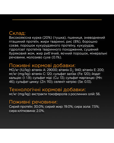 Сухой корм PRO PLAN Medium Puppy 1 Healthy Start для щенков средних пород, с курицей, 12 кг