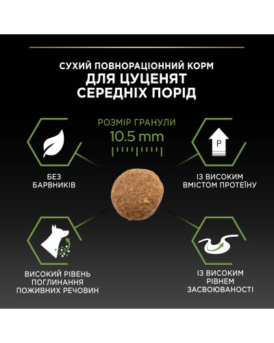 Сухой корм PRO PLAN Medium Puppy 1 Healthy Start для щенков средних пород, с курицей, 12 кг