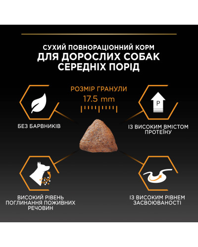 Сухий корм PRO PLAN Medium Adult 1+ Everyday Nutrion для дорослих собак середніх порід, з куркою, 14 кг