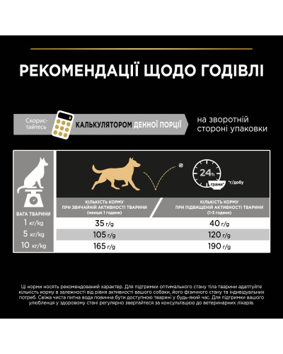 Сухой корм PRO PLAN Small&amp;amp;Mini Adult 1+ Everyday Nutrion для взрослых собак мелких пород, с курицей, 700 г