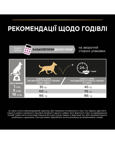 Сухий корм PRO PLAN Small&amp;amp;Mini Adult 1+ Sensitive Skin для дорослих собак дрібних порід, з чутливою шкірою, з лососем, 7 кг