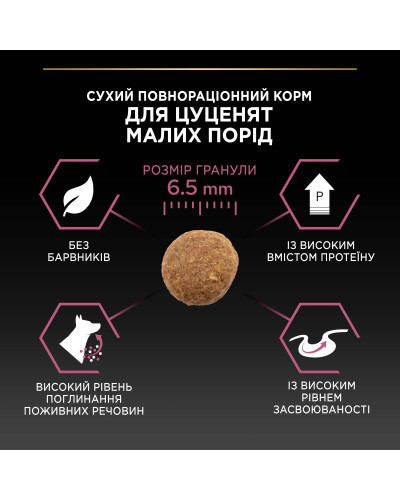 Сухий корм PRO PLAN Small&amp;amp;amp;Mini Puppy 1 Sensitive Skin  для цуценят дрібних порід, з чутливою шкірою, з лососем, 3 кг