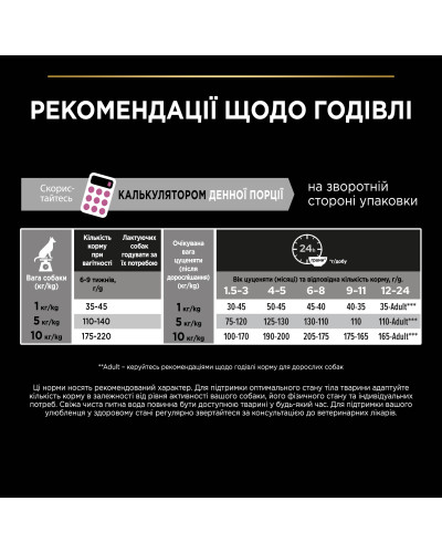Сухий корм PRO PLAN Small&amp;amp;amp;Mini Puppy 1 Sensitive Skin  для цуценят дрібних порід, з чутливою шкірою, з лососем, 3 кг