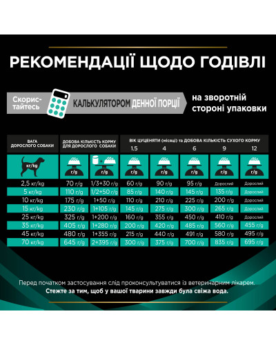 Корм PRO PLAN VETERINARY DIETS EN Gastrointestinal для взрослых собак и щенков для устранения расстройств пищеварения, 1,5 кг