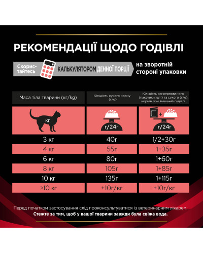 Сухий дієтичний корм PRO PLAN VETERINARY DIETS DM ST/OX Diabetes Managment для дорослих котів для регулювання надходження глюкози (цукровий діабет), 1,5 кг