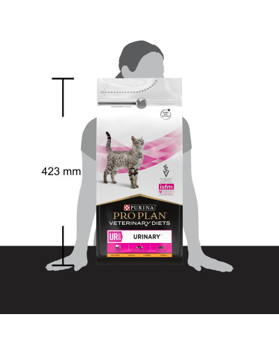 Сухий дієтичний корм PRO PLAN VETERINARY DIETS UR Urinary для дорослих котів для розчинення та зниження утворення струвітних каменів, з куркою, 1,5 кг