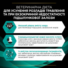 Вологий дієтичний корм PRO PLAN VETERINARY DIETS EN Gastrointestinal для дорослих собак для усунення розладів травлення, мус, 400 г