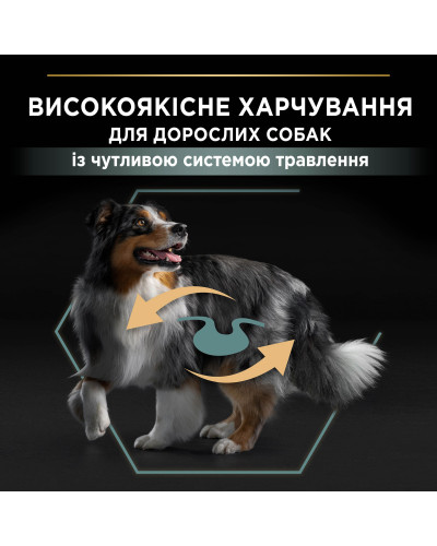Сухий корм PRO PLAN Medium Adult 1+ Sensitive Digestion для дорослих собак середніх порід, з чутливим травленням, з ягням, 14 кг