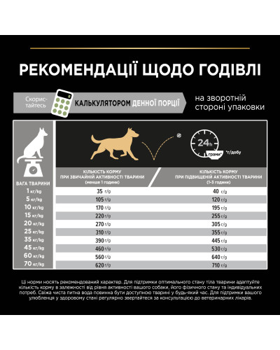 Сухий корм PRO PLAN Medium Adult 1+ Sensitive Digestion для дорослих собак середніх порід, з чутливим травленням, з ягням, 16,5 кг