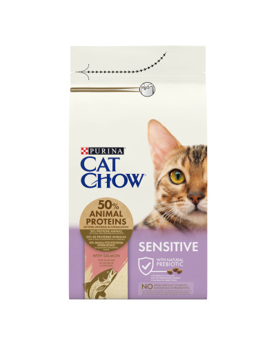 Сухий корм CAT CHOW Sensitive для дорослих котів із чутливою шкірою та травленням, з лососем, 1,5 кг