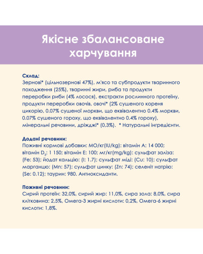 Сухий корм CAT CHOW Sensitive для дорослих котів із чутливою шкірою та травленням, з лососем, 1,5 кг