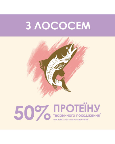 Сухий корм CAT CHOW Sensitive для дорослих котів із чутливою шкірою та травленням, з лососем, 15 кг