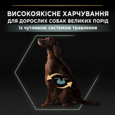 Сухий корм PRO PLAN Large Athletic Adult 2+ Sensitive Digestion для дорослих собак великих порід атлетичної статури, з чутливим травленням, з ягням, 14 кг