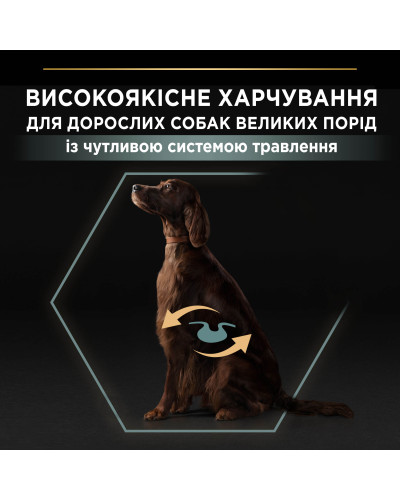 Сухий корм PRO PLAN Large Athletic Adult 2+ Sensitive Digestion для дорослих собак великих порід атлетичної статури, з чутливим травленням, з ягням, 14 кг
