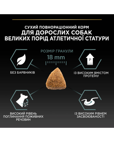 Сухий корм PRO PLAN Large Athletic Adult 2+ Sensitive Digestion для дорослих собак великих порід атлетичної статури, з чутливим травленням, з ягням, 14 кг