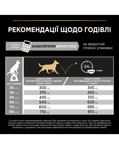 Сухий корм PRO PLAN Large Athletic Adult 2+ Sensitive Digestion для дорослих собак великих порід атлетичної статури, з чутливим травленням, з ягням, 14 кг