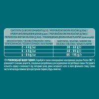 Сухий корм PURINA ONE Adult для дорослих котів, комплекс Bifensis, з куркою, 800 г