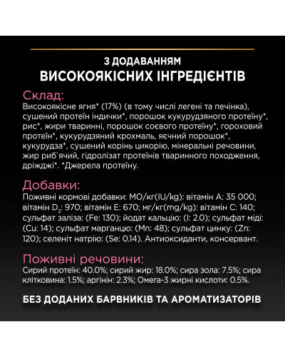 Сухий корм PRO PLAN Adult 1+ Delicate Digestion для дорослих котів з чутливим травленням та вибагливих до їжі, з ягням, 1,5 кг