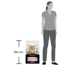 Сухий корм PRO PLAN Adult 1+ Delicate Digestion для дорослих котів з чутливим травленням та вибагливих до їжі, з ягням, 10 кг