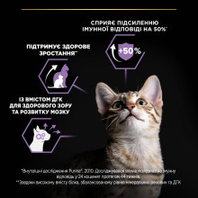 Сухой корм PRO PLAN Kitten 1 Healthy Start для котят, с курицей, 1,5 кг
