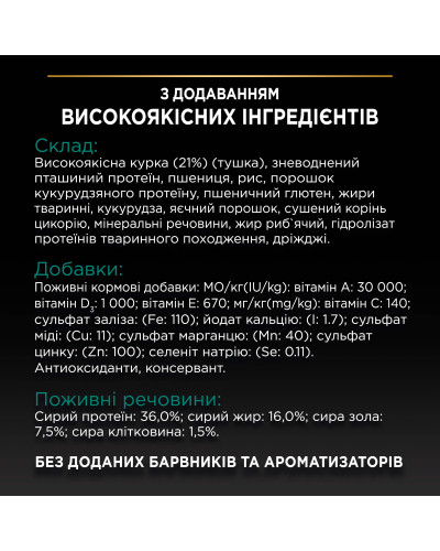 Сухой корм PRO PLAN Adult 1+ Renal Plus для взрослых кошек, с курицей, 1,5 кг