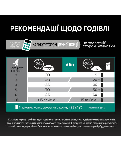 Сухой корм PRO PLAN Adult 1+ Renal Plus для взрослых кошек, с курицей, 10 кг