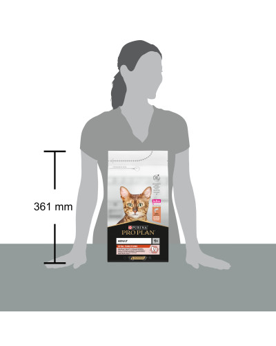 Сухой корм PRO PLAN Adult 1+ Vital Functions для взрослых кошек, с лососем, 1,5 кг