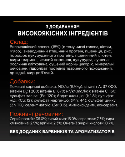 Сухой корм PRO PLAN Adult 1+ Vital Functions для взрослых кошек, с лососем, 1,5 кг