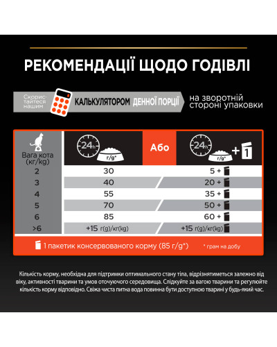 Сухий корм PRO PLAN Sterilised Adult 1+ Vital Functions для дорослих стерилізованих котів, з лососем, 1,5 кг