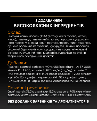 Сухий корм PRO PLAN Adult 1+ Derma Care для дорослих котів для підтримки здоров'я шкіри та краси шерсті, з лососем, 1,5 кг