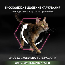 Сухой корм PRO PLAN Sterilised Adult 1+ Delicate Digestion для взрослых стерилизованных кошек с чувствительным пищеварением, с курицей, 400 г