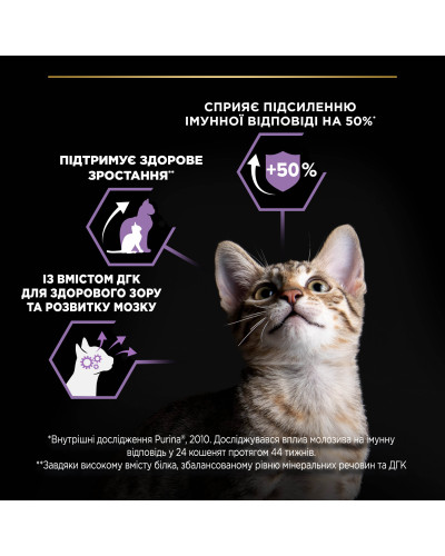 Сухий корм PRO PLAN Kitten 1 Healthy Start для кошенят, з куркою, 400 г