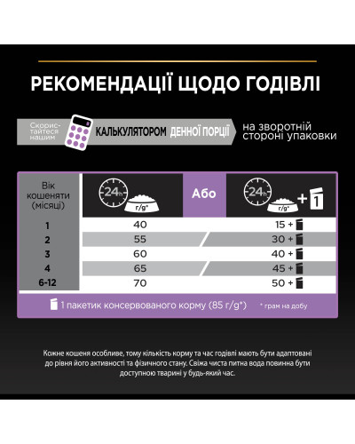 Сухий корм PRO PLAN Kitten 1 Healthy Start для кошенят, з куркою, 400 г