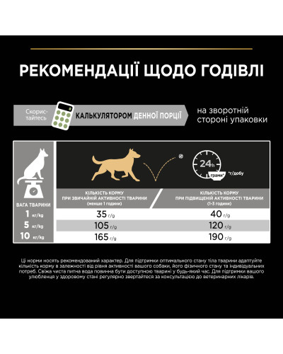 Сухой корм PRO PLAN Small&amp;amp;Mini Adult 1+ Sensitive Digestion для взрослых собак мелких пород, с чувствительным пищеварением, с ягненком, 700 г