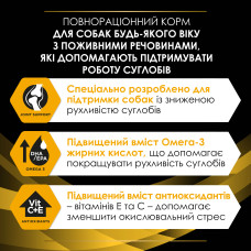 Сухий корм PRO PLAN JM Joint Mobility для цуценят, дорослих собак та собак похилого віку з поживними речовинами, які допомагають підтримувати роботу суглобів, 12 кг