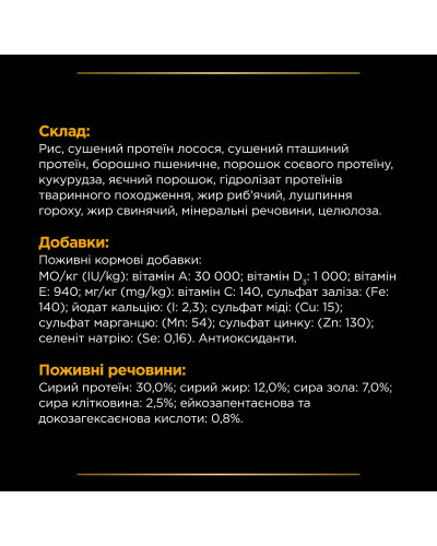 Сухий корм PRO PLAN JM Joint Mobility для цуценят, дорослих собак та собак похилого віку з поживними речовинами, які допомагають підтримувати роботу суглобів, 12 кг