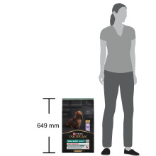 Сухой корм PRO PLAN Small and Mini Adult 1+ Sensitive Digestion, с чувствительным пищеварением, беззерновой, с индейкой, 7 кг
