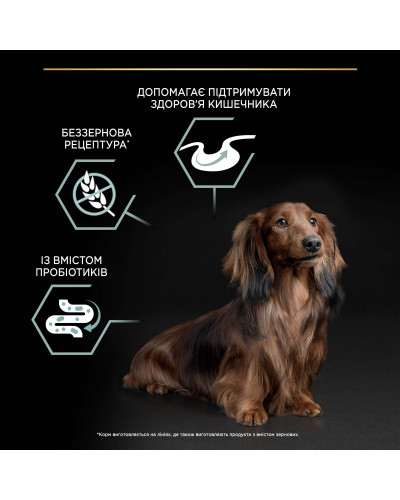 Сухий корм PRO PLAN Small&amp;amp;Mini Adult 1+ Sensitive Digestion для дорослих собак дрібних порід, з чутливим травленням, беззерновий, з індичкою, 7 кг