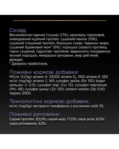 Сухий корм PRO PLAN Small&amp;amp;Mini Adult 1+ Sensitive Digestion для дорослих собак дрібних порід, з чутливим травленням, беззерновий, з індичкою, 7 кг