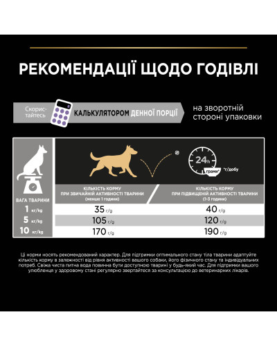 Сухий корм PRO PLAN Small&amp;amp;Mini Adult 1+ Sensitive Digestion для дорослих собак дрібних порід, з чутливим травленням, беззерновий, з індичкою, 7 кг