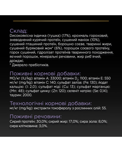 Сухой корм PRO PLAN Small and Mini Adult 1+ Sensitive Digestion, с чувствительным пищеварением, беззерновой, с индейкой, 2,5 кг