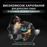 Сухий корм PRO PLAN Medium and Large Adult 1+ Sensitive Digestion з чутливим травленням, беззерновий, з індичкою, 12 кг