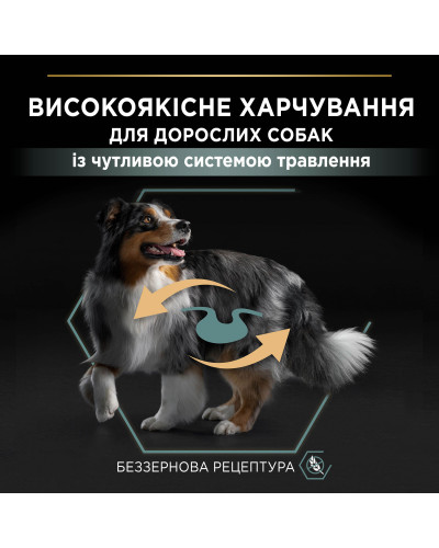 Сухой корм PRO PLAN Medium &amp;amp; Large Adult 1+ Sensitive Digestion для взрослых собак средних и крупных пород, с чувствительным пищеварением, беззерновой, с индейкой, 12 кг