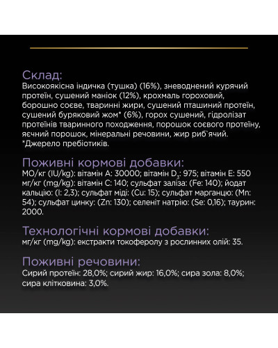 Сухой корм PRO PLAN Medium &amp;amp; Large Adult 1+ Sensitive Digestion для взрослых собак средних и крупных пород, с чувствительным пищеварением, беззерновой, с индейкой, 12 кг