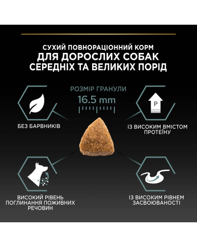 Сухой корм PRO PLAN Medium &amp;amp; Large Adult 1+ Sensitive Digestion для взрослых собак средних и крупных пород, с чувствительным пищеварением, беззерновой, с индейкой, 12 кг