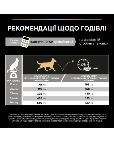 Сухой корм PRO PLAN Medium &amp;amp; Large Adult 1+ Sensitive Digestion для взрослых собак средних и крупных пород, с чувствительным пищеварением, беззерновой, с индейкой, 12 кг