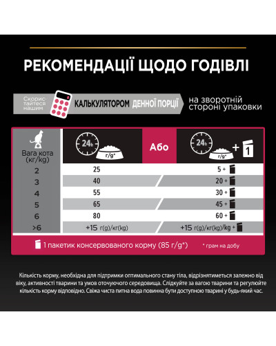 Сухий корм PRO PLAN Sterilised Adult 1+ Savoury Duo для дорослих стерилізованих котів, з качкою та печінкою, 10 кг